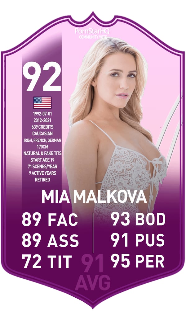 Picture by pshqclips showing 'Mia Malkova PSHQ Community Cards May 2023' number 2