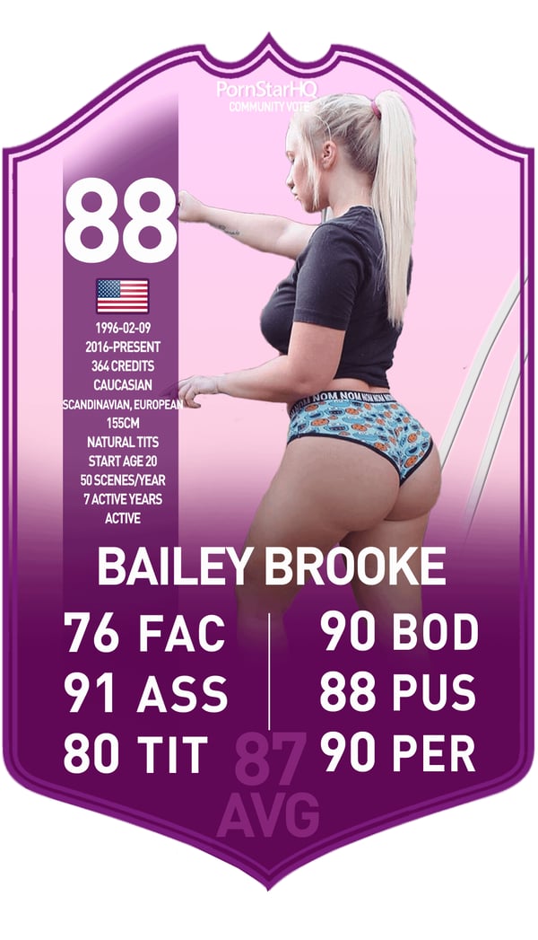 Picture by pshqclips showing 'Bailey Brooke PSHQ Community Cards May 2023' number 12