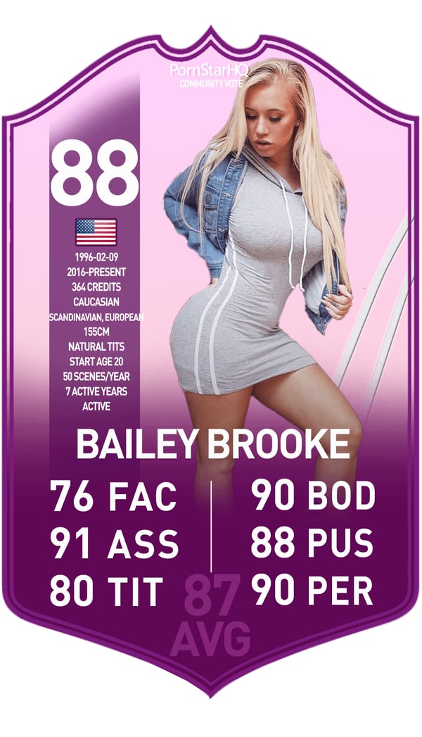 Picture by pshqclips showing 'Bailey Brooke PSHQ Community Cards May 2023' number 11