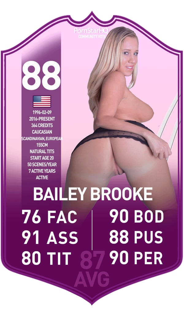 Picture by pshqclips showing 'Bailey Brooke PSHQ Community Cards May 2023' number 10