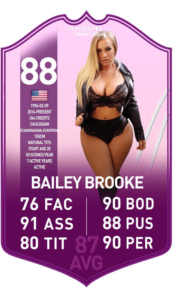 Picture by pshqclips showing 'Bailey Brooke PSHQ Community Cards May 2023' number 3