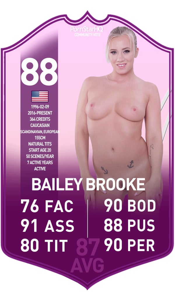 Picture by pshqclips showing 'Bailey Brooke PSHQ Community Cards May 2023' number 1