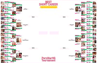 Best Short Career Tournament - ROUND 3 COMPLETE! Did Your Favourite Make Advance?