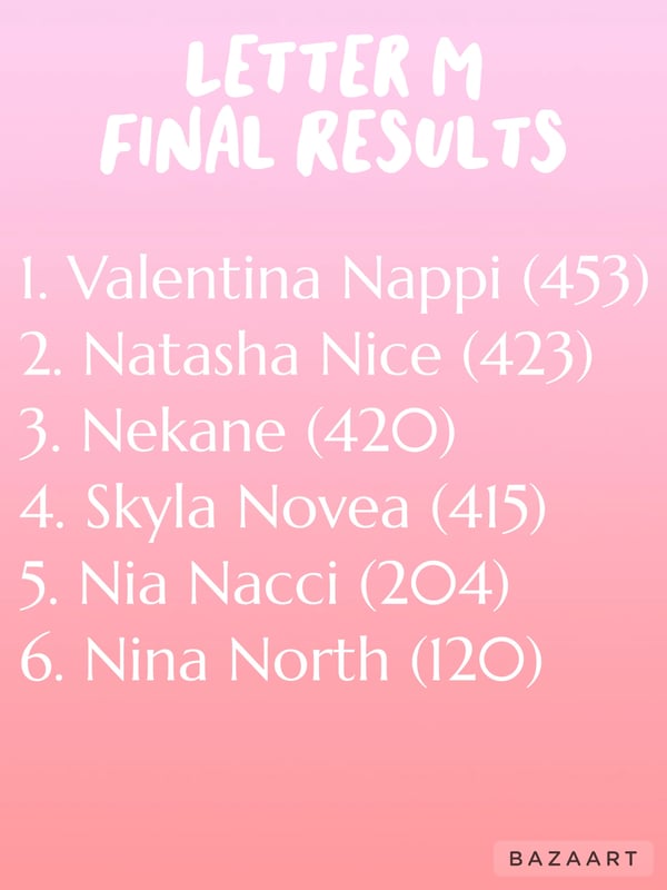 Picture by BetterTransformation showing 'The Pornstar Alphabet - Letter N Results!🥇Valentina Nappi 🥈 Natasha Nice 🥉 Nekane' number 1