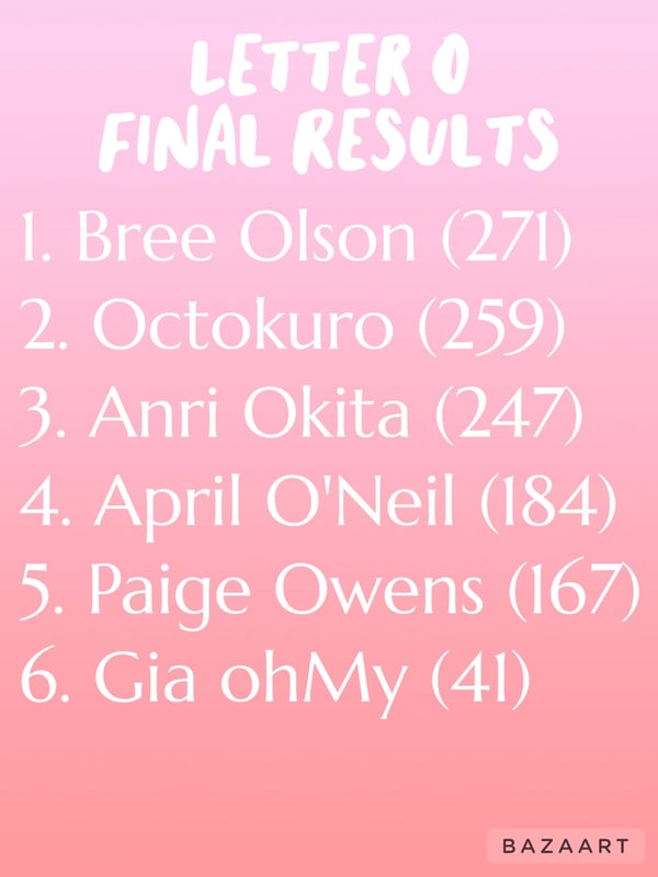 Picture by BetterTransformation showing 'The Pornstar Alphabet - Letter O Results!🥇Bree Olson 🥈Octokuro🥉Anri Okita reposted Due To Copyright Issues' number 2