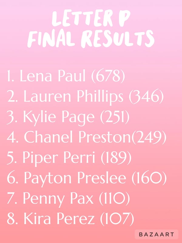 Picture by BetterTransformation showing 'The Pornstar Alphabet - Letter P Results!🥇Lena Paul 🥈Lauren Phillips 🥉Kylie Page' number 4