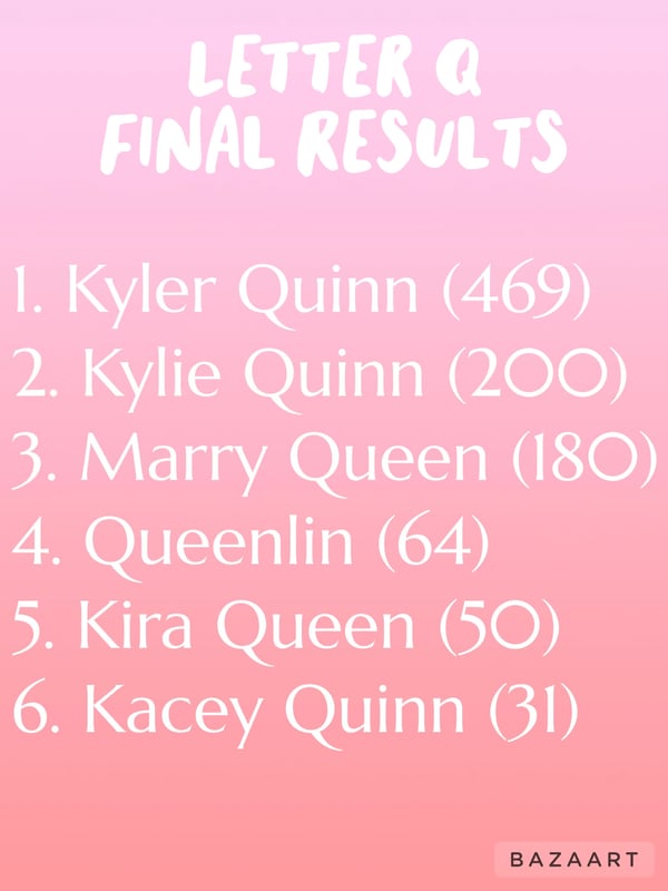 Picture by BetterTransformation showing 'The Pornstar Alphabet - Letter Q Results!🥇Kyler Quinn 🥈Kylie Quinn 🥉Marry Queen' number 5