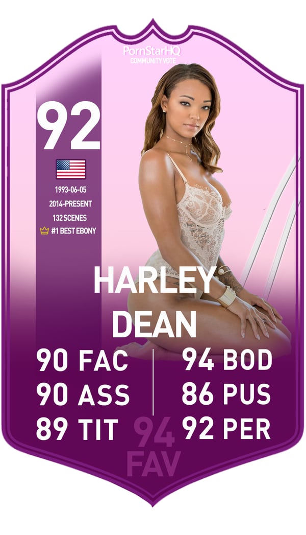 Picture by pshqclips saying 'PSHQ Community Cards Harley Dean Apr 2023'