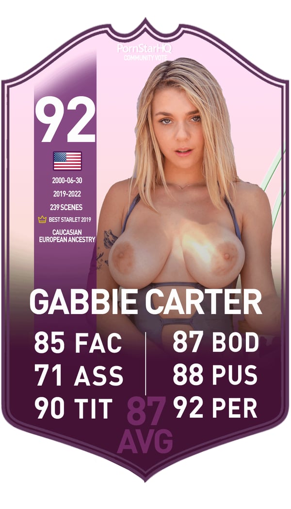 Picture by pshqclips showing 'PSHQ Community Cards Gabbie Carter Apr 2023' number 4